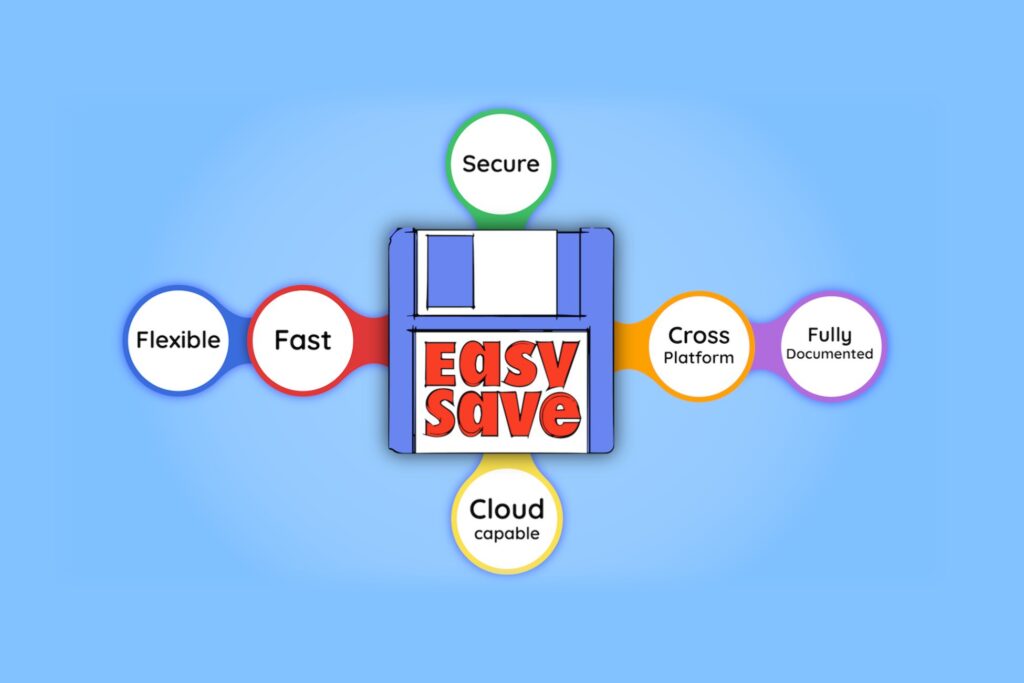Easy Save unity asset free download cross platform