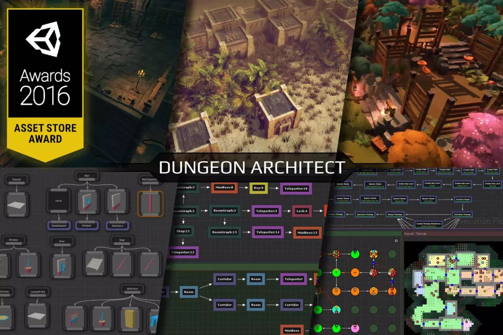 This is an example of the Dungeon Architect system